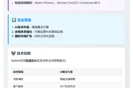 a16z领投Salient获6000万美元A轮融资