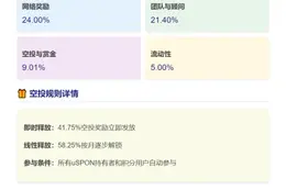 SPON代币上线，空投赏金占9.01%