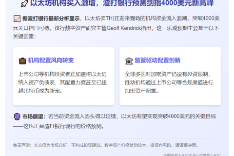 标题：渣打：以太坊或突破4000美元
