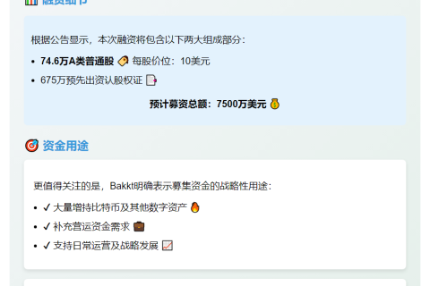 Bakkt融资7500万美元收购BTC