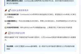 USDC为Coinbase股东创造600亿价值