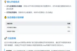 Linea协议升级：引入以太坊燃烧机制