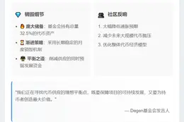 Degen协议拟销毁代币