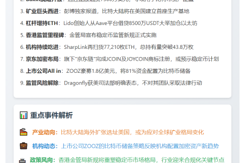 23btc晚报 | 7月29日重要动态速览