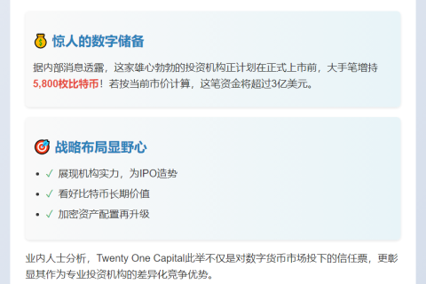 "21 Capital上市前将增持5800枚比特币"