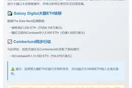 Galaxy Digital转5000ETH至Coinbase