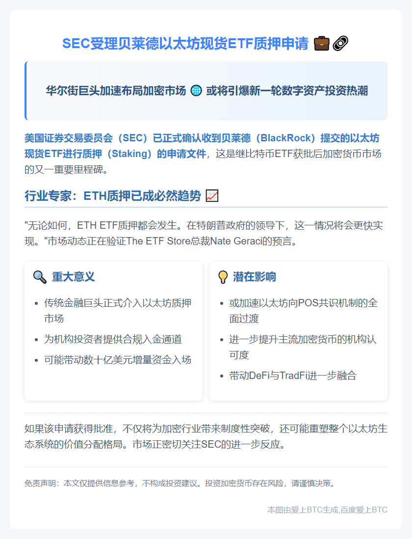 SEC收到贝莱德以太坊现货ETF质押申请