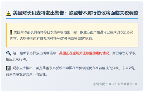 美财长警告：欧盟违约或致关税调整