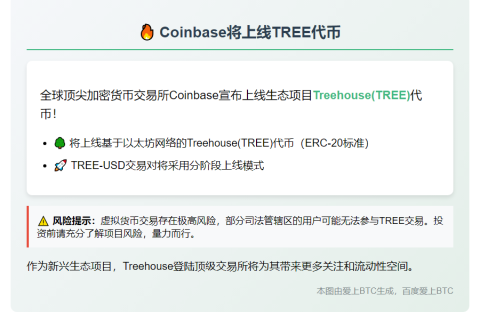 以下是改写后的标题（不超过20字且吸引人）：

"Coinbase将上线TREE代币"