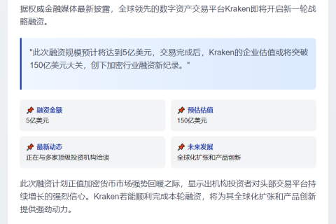 Kraken寻求5亿美元融资，估值150亿