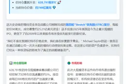 MicroStrategy再购2.1万比特币 持仓超62.8万枚