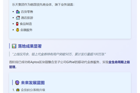 乐天旗下弘传播共建Aptos链上资金流动生态