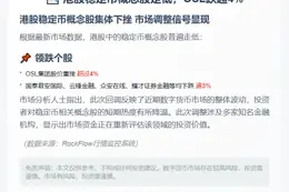 港股稳定币概念股走低，OSL跌超4%