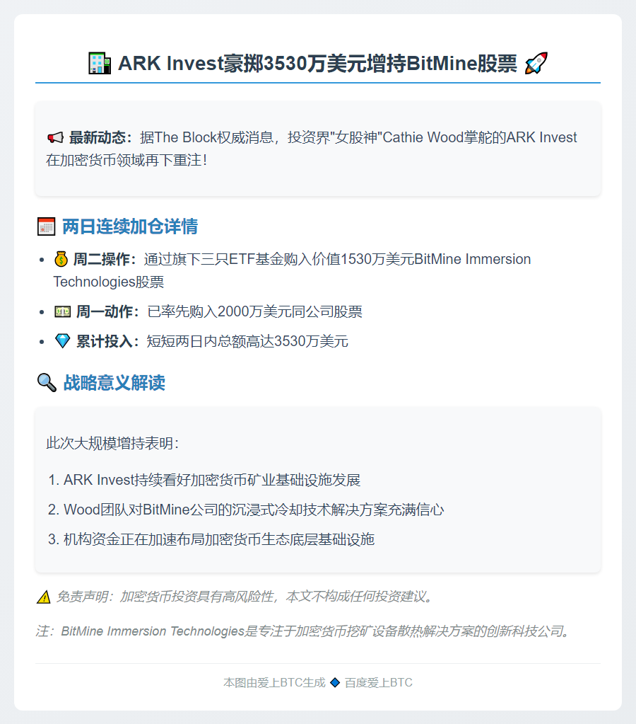 Ark Invest两日增持3530万美元BitMine股票