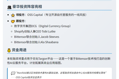 Manifold获1050万美元A轮融资