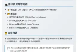 Manifold获1050万美元A轮融资