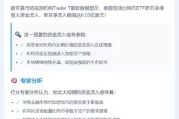 美比特币ETF单日净流入6.03亿美元