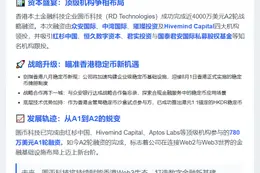 圆币科技获4000万美元A2轮融资
