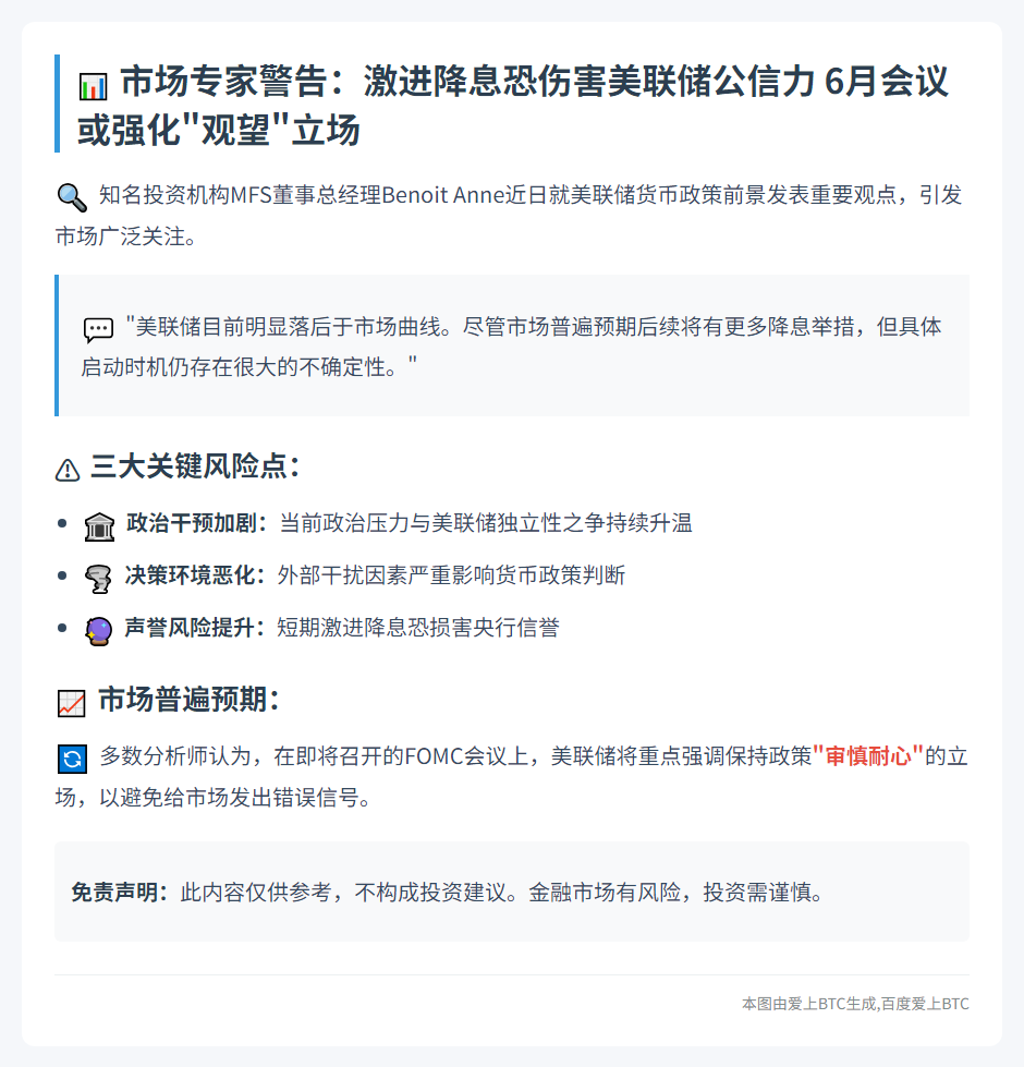 美联储激进降息或损声誉 料重申