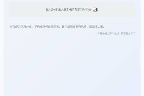 Mantle公布10万枚ETH储备数据