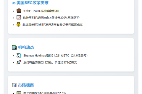 香港推稳定币实名制 美SEC放行实物申赎