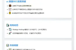 香港推稳定币实名制 美SEC放行实物申赎