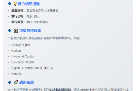 Fundamental完成2亿美元私募启动以太坊财库