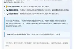 PYUSD流通量超9.5亿枚