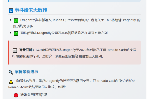 美国司法部终止Dragonfly投资调查