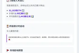 巨鲸3周转8.1万ETH进交易所