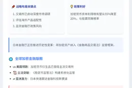 大阪交易所拟上市加密衍生品