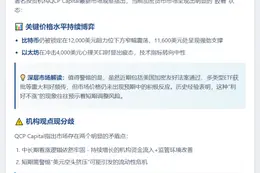 **QCP警告：美元空头或触发加密资产抛售**