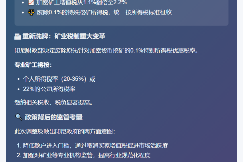 印尼上调加密货币交易税