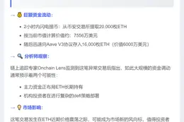 巨鲸2小时提币2万ETH 价值7556万刀