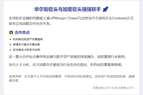 摩根大通携手Coinbase达成战略合作