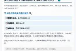 美元指数涨超0.5%创两月新高