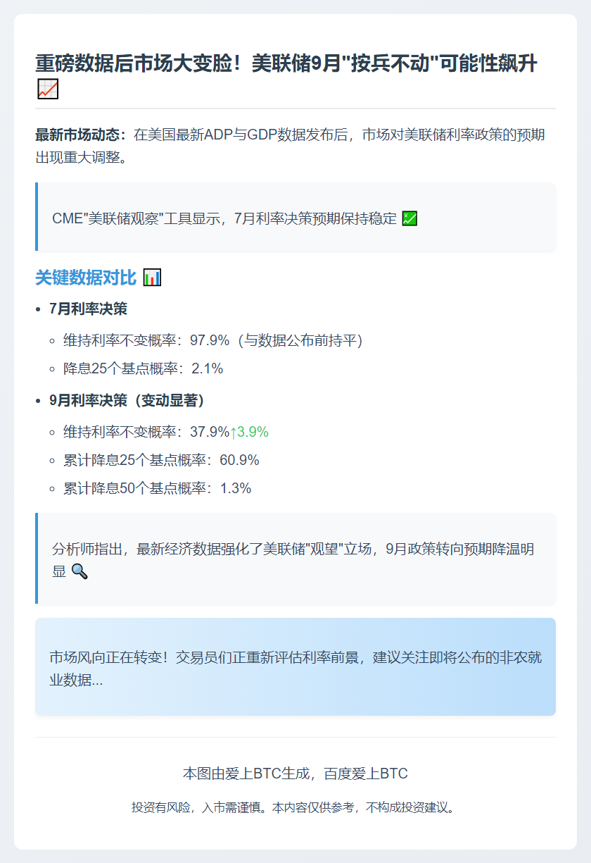 美联储9月维持利率概率上升