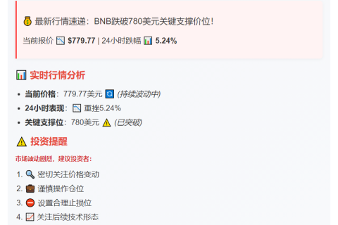 BNB跌破780美元