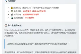 Belgravia Hartford融资500万美元购比特币