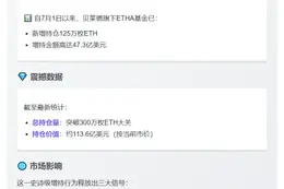 贝莱德ETHA持仓突破300万枚ETH