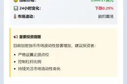 ETH涨破3800美元