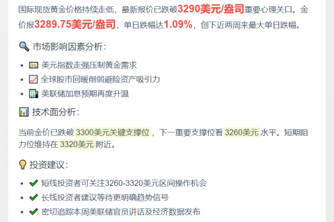 金价跌破3290美元，日内跌1.09%