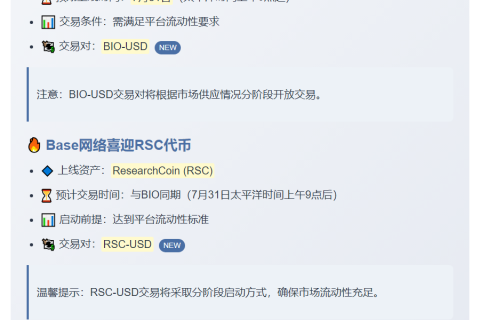 或者  
Coinbase新增BIO、RSC交易