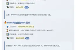 或者  
Coinbase新增BIO、RSC交易