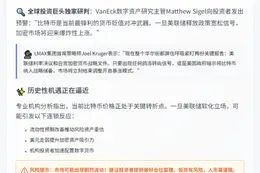 9月鸽派信号或推升比特币