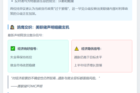 美联储未明确降息时间 决议存分歧