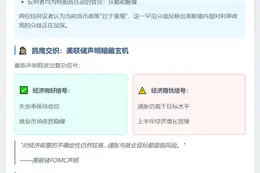 美联储未明确降息时间 决议存分歧