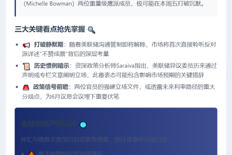 "美联储两位反对派周五或将发声"