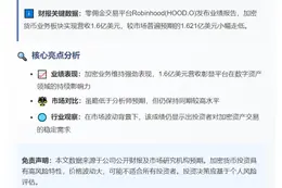 Robinhood Q2加密营收1.6亿，略低于预期