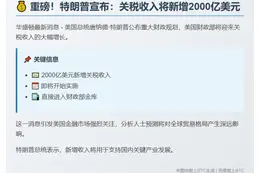 特朗普：关税收入将新增2000亿美元